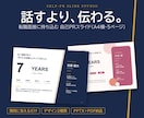 就職・転職面接に持ち込む自己PRスライドを作ります 質問に答えるだけ。面接官の記憶に残る自己PR資料に イメージ1
