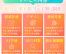 先着2社様★楽天経験者が商品画像制作します 今だけ1枚3,000円【成果へ繋ぐ】SEOも可能★丸投げOK イメージ4