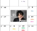 インド占星術であなたの説明書をつくります 的中事例多数。恋愛、結婚、仕事、介護、人生の転機に悩む方に。 イメージ2