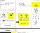 AdobeでUI/UXを行います 読みやすく価値のあるUIデザインを制作します。 イメージ1