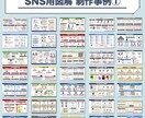 SNS用図解を作成します 4000枚以上の制作経験をあなたの発信に活用ください イメージ4