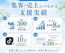 丁寧にそして低価格でXを運用代行させて頂きます 実際に集客数倍へ導いたSNS運用チームがご支援 イメージ10