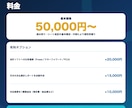 請求書・領収書の入力業務をAIで自動化します 読取から仕訳・転記まで自動化。会計ソフト連携も対応 イメージ6