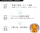 4色×なめらか印刷！3Dプリンター出力代行します 塗装不要の多色3Dプリント！データ持込でかんたん見積り イメージ5
