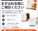 Instagram投稿画像を作成します 店舗向けに投稿画像＋投稿文をまとめて作成します イメージ10