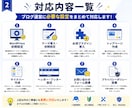 WordPressサイトを幅広いテーマで制作します 目的・予算に合わせて最適なサイトをご提案します イメージ2
