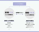 飲食店のInstagramを診断・アドバイスします 集客のための具体的な改善点などを、資料付きでお送りします！ イメージ3