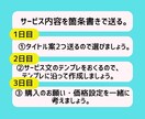 3日間で完成‼︎ココナラ出品サポートします とにかく時間がないアナタヘ。手間を省いて最短で、ココナラ出品 イメージ3