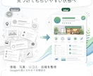 Googleマップ初期設定を代行します 地図検索で見つけてもらう土台を整えます イメージ3
