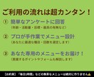 宅トレ専用！プロがあなただけのメニューを作成します ジム通いは不要！現役プロが自宅でできる専用メニューをご提案 イメージ3