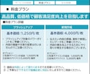 プレゼン資料（パワーポイント）を作成します 大手企業現職の部長が最後まで完全サポート イメージ6
