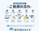 ブログ記事をインスタ投稿画像にします 記事を再活用｜画像10枚＋投稿文対応 イメージ3