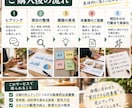 店舗の売上アップを現場目線で支援します 現場経験を活かし、明日からできる売上改善策を提案します イメージ3