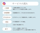 女性起業家様へときめきLPをCanvaで作ります 直感的に編集可能なキャンバで作るから、格安で初心者も安心 イメージ6