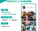 SNS運用のプロが低価格で運用代行します 業務が忙しくてSNSまで手が回らない方におすすめ！ イメージ4