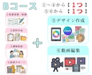 PC苦手な先生へ◆ピアノ教室専門◆事務を代行します 楽譜・資料作成・相談・経理・デザイン・動画、お好きに選択！ イメージ6