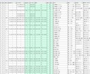 全系統の家系図作成と家系調査を行います ご自身の両親とその両親（祖父母）の4系統の家系図を作成します イメージ2