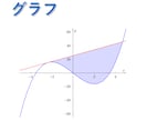 算数・数学の図形をきれいに正確に書きます 問題や解説用の図がなくてお困りの方へ イメージ4