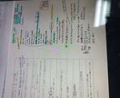 実習、国家試験対策のための周手術期の勉強教えます 現役オペ室看護師が教えます！！ イメージ1
