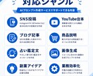 YouTubeなど、台本用プロンプトを作ります ショート動画のネタ出しから台本作成まで使えるAI指示文 イメージ3