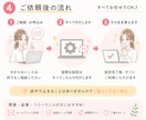 フリーメール卒業｜仕事用メールアドレス作成します 何も分からなくてOK・初心者歓迎｜独自ドメイン・Gmail イメージ4
