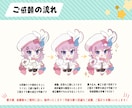ミニキャライラスト作成します SNS、YouTubeサムネイルなどで使える絵を作成します。 イメージ4