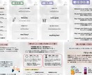 すぐに使える！【接客英語】をお伝えします 伝わる接客で満足度も効率もアップ！ イメージ2