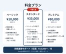 Googleマップの地域検索で上位表示を目指します MEO対策で地域集客｜ポリシー準拠で口コミも増加 イメージ3