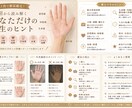 手相の写真から総合運を詳しく鑑定します 写真1枚から人生の強みと成功パターンを鑑定します イメージ1