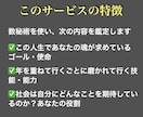 私の使命とは？あなたの魂の目的を深く鑑定します 自分の才能・能力を知る占い。人生を開花する方向性が明らかに イメージ4