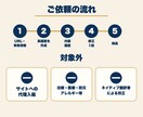 宿泊施設の英語ページ・日英FAQを作成します 本文・日英FAQ・予約導線｜そのまま使える英語原稿 イメージ4