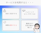 一般の方むけ　SNS運用代行します 丁寧なコンサルでサービス終了後に自走力アップ↑ イメージ3