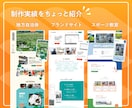 Web制作歴10年 小規模高品質HPを制作します ｜必要分だけ作るから無駄がない｜育てるWordPress制作 イメージ7
