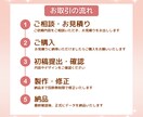 図解・イラストで伝わるスライド資料をお作りします お客様の気持ちに寄り添ったデザインにします イメージ2