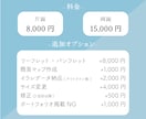 丁寧なヒアリングでシンプルなチラシをデザインします ≪シンプルの中にも心が躍るようなデザインを≫ イメージ2