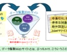 データ駆動Webサイト【別掲】相談を受け付けます どのようなサイトが構築でき運用できるのかの説明質疑応答 イメージ3