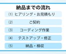 デザイン通り、丁寧にコーディングいたします 安心できるサービスを格安で提供！レスポンシブ対応可！ イメージ4