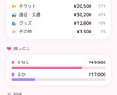 推し活の「あったらいいな」を形にします 推し活・オタ活をもっと充実させたい方へ イメージ2