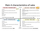 飲食店向けENGLISH SAKEガイド販売します 購入後すぐに使える英語版日本酒の香味チャート イメージ3