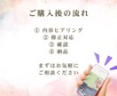 Canvaで作った名刺・画像の文字や写真を修正ます 時間がない方・自信がない方のための軽微デザインサポート イメージ5