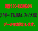 刺しゅうデータ作成　代行いたします ご自身にあったレベルのデータ作成が可能です。 イメージ1