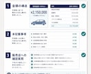 中古車の見積書を第三者目線で整理します 金額構造と未記載事項、確認質問を1枚に整理 イメージ2