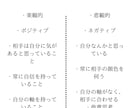 ９０時間の恋愛コンサル内容をこっそり伝授します 元ホストNo,1が実践する恋愛術をPDF160ページでお渡し イメージ3