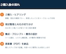 生成AI導入の相談・設計から実装まで対応します 簡単な相談から本格実装まで、現役エンジニアが一貫対応します イメージ7