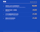 名刺の写真をExcelに200枚まで入力します 200枚まで2,000円。重複まとめ・会社ごと並べ替えつき イメージ3