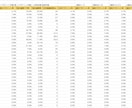 GoogleAppsScriptで自動化提供します 0→1で業務を効率化！APIを使った連携も可能 イメージ3