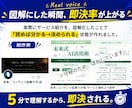 5分で理解できる「プレゼン図解」10枚作成します 図解制作 / サービス購入の決断が早まる、Canvaデータ付 イメージ6