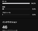 占い系｜X・スレッズでバズりやすい画像を作成します 世界観に合わせた公式ライン集客・誘導向け画像10枚を制作 イメージ5