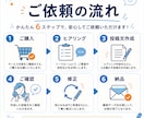 X・SNS投稿文を10本まとめて作成します 投稿ネタからお任せ！あなたらしい発信をやさしくサポートします イメージ6