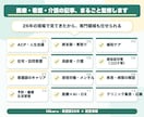 医療健康記事を看護師目線で読みやすく整えます 読者に伝わる表現へ一緒に整理します イメージ2